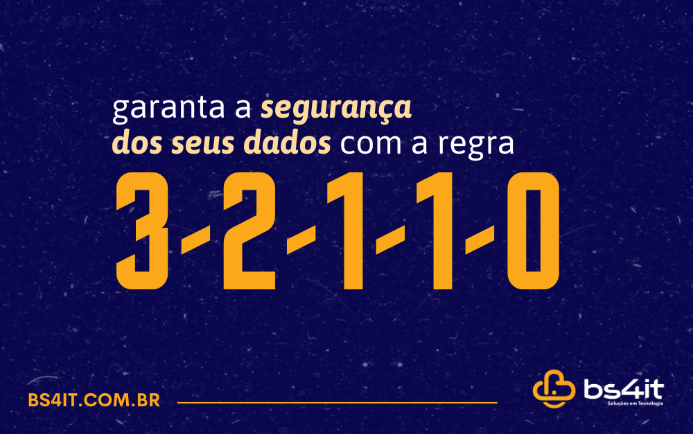 Garanta a Segurança dos Seus Dados Com a Regra 3-2-1-1-0